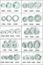Load image into Gallery viewer, Plunger Cutter Baking Cookies Mold