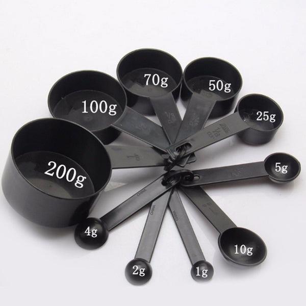 Kitchen Measure Tool